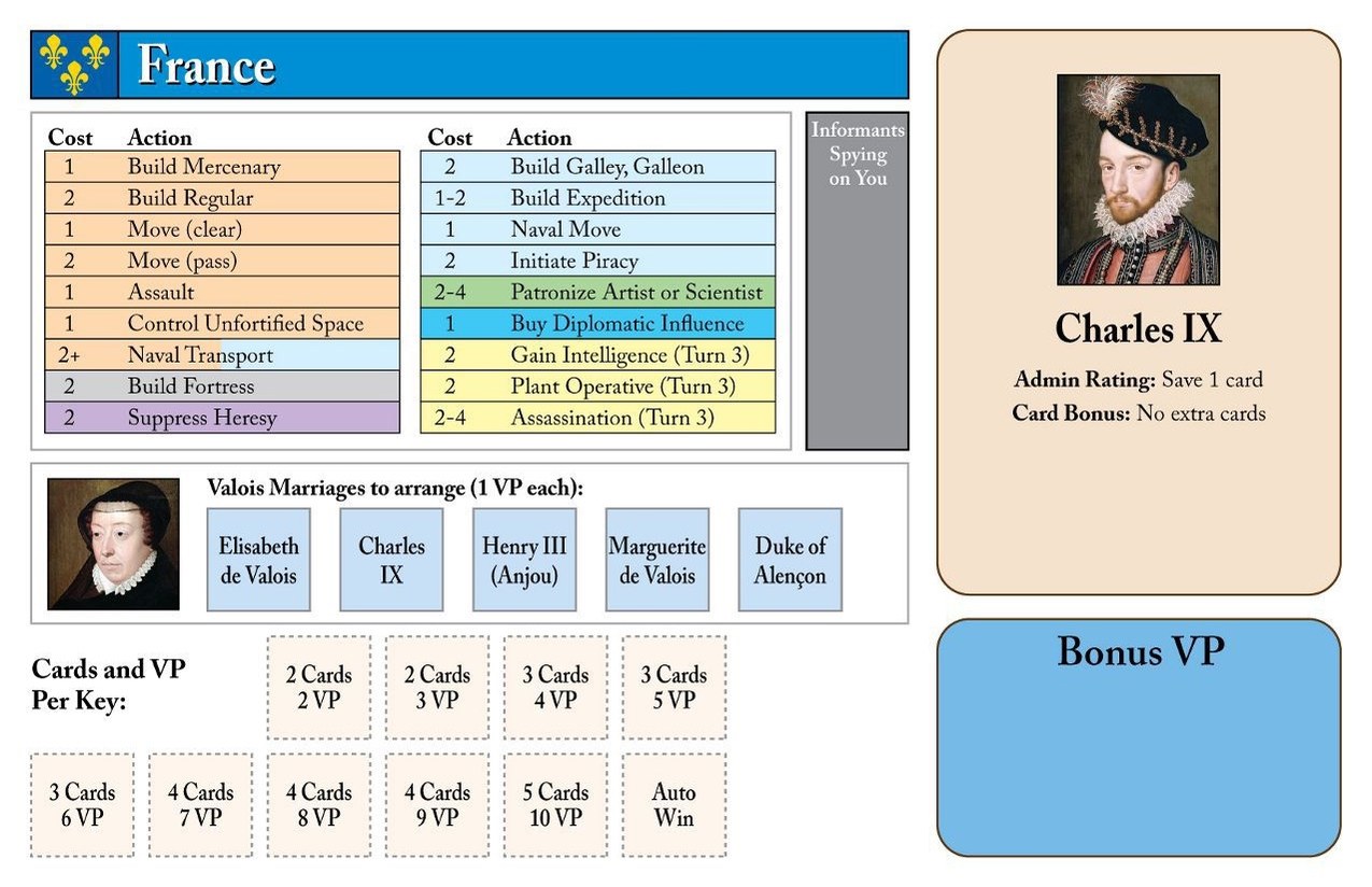 France power card