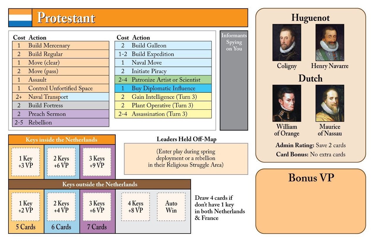 Protestant power card