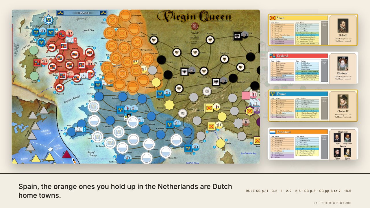 The Protestants' home spaces glow on the board: the twelve Huguenot ones in France in white, the nineteen Dutch ones in the Netherlands in orange. France holds the white ones and Spain the orange ones, so France's and Spain's power cards are ringed in the column of our four cards. At 1:00.