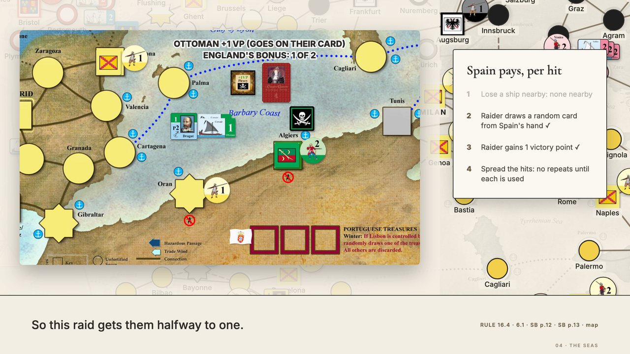 Dragut's raid on Spain's Barbary Coast: Spain has no ships nearby, so it pays its two hits with a random card and a victory point, both to the Ottomans. The piracy VP marker and the face-down card sit beside Dragut's two corsairs, with the tag "England's bonus: 1 of 2". At 10:11.
