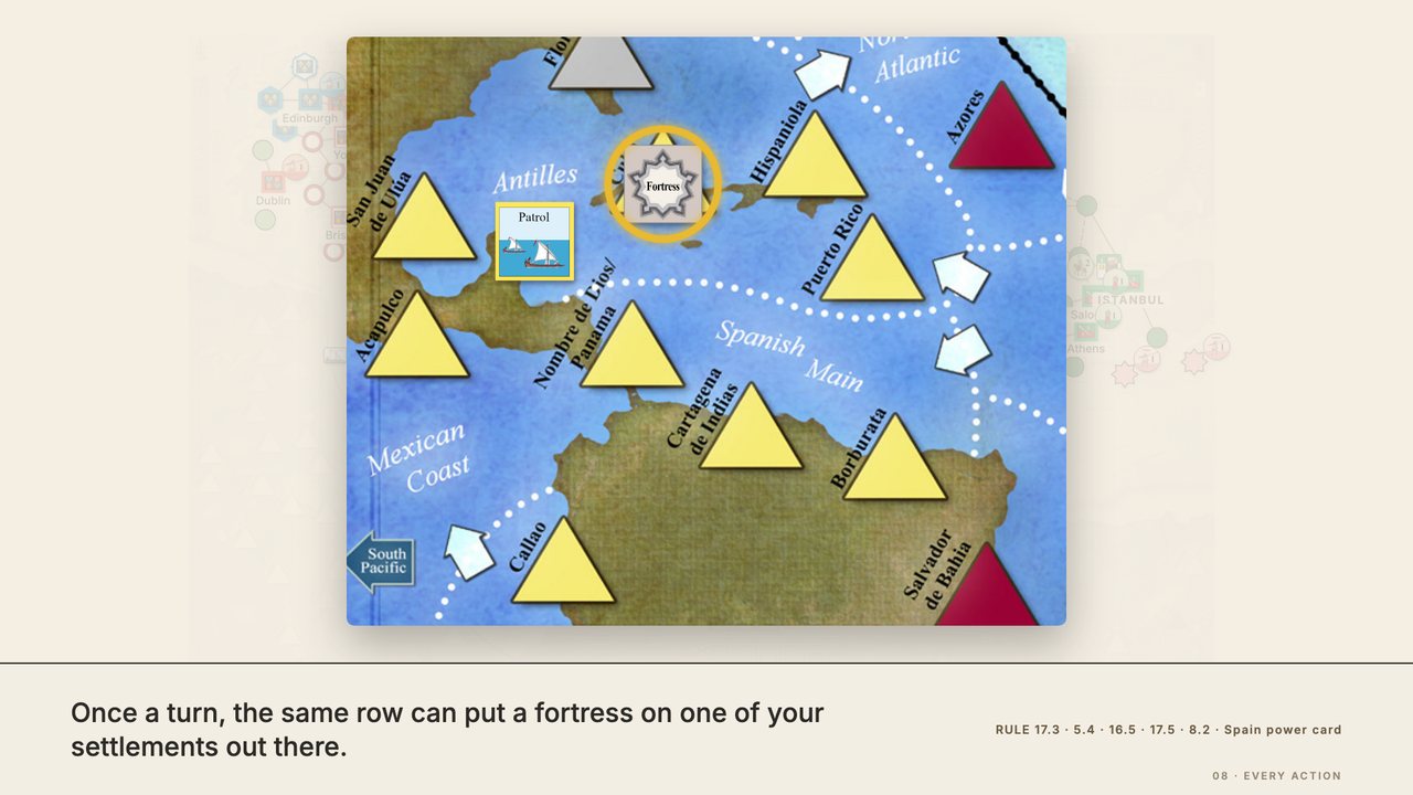Spain's grey row on the World Map: for 2 CP a patrol goes into the Antilles beside Spain's settlements to help guard them against pirates, and once a turn the same row can put a fortress on one of Spain's World Map settlements, here Cuba (ringed). At 6:26.