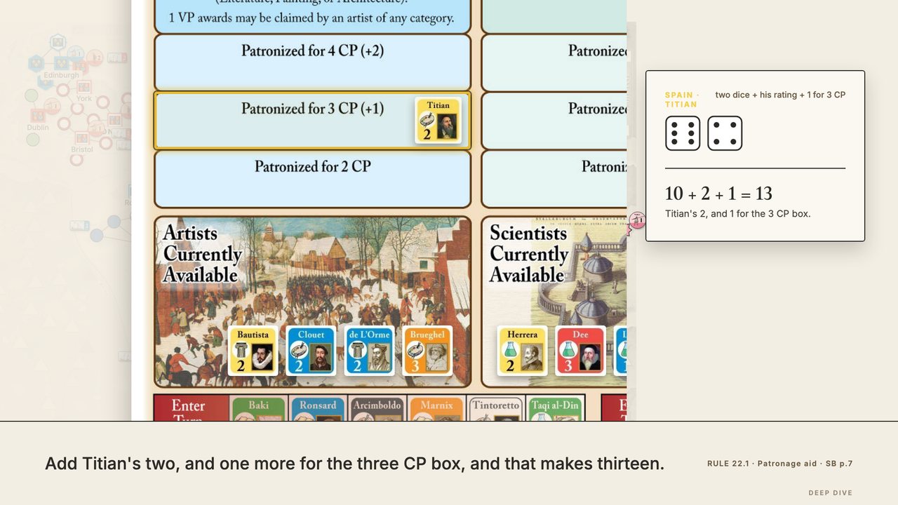Spain patronizes Titian for 3 CP: 6 and 4 on the dice, plus his rating of 2, plus 1 for the 3 CP box, makes 13, a signature piece worth up to 2 VP. At 9:35.