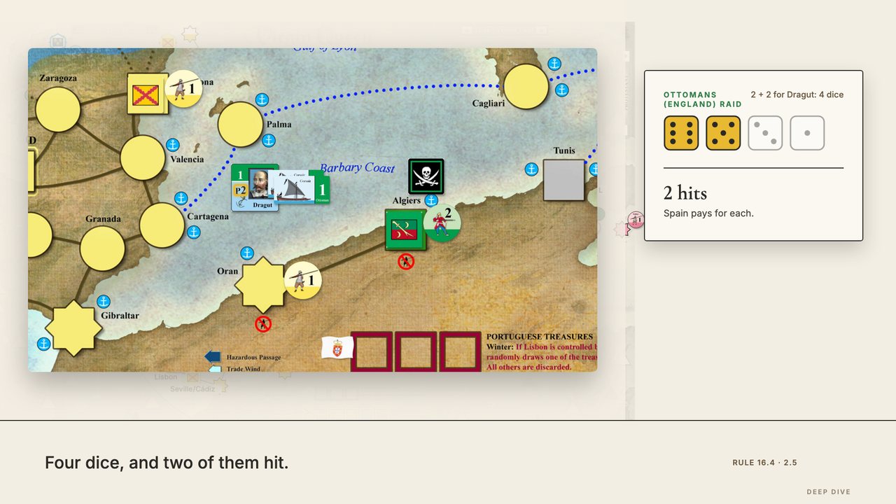 Dragut and his last two corsairs raid Spain on the Barbary Coast, with the Ottoman piracy marker down. Four dice, two for the ships and two for Dragut's piracy rating, roll 6, 5, 3, 1: two hits, and Spain picks how to pay for each. At 9:29.