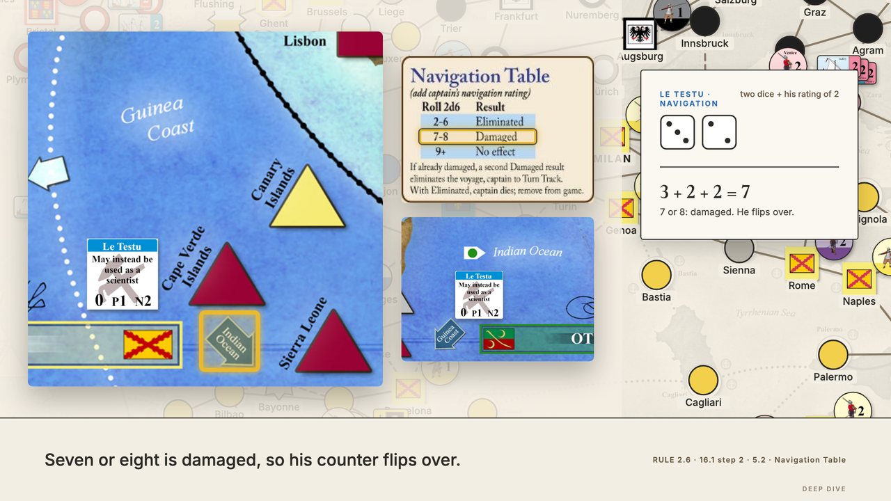 France's le Testu crosses the hazardous passage from the Guinea Coast into the Indian Ocean: two dice plus his navigation rating, 3 + 2 + 2 = 7. Seven or eight is damaged, so his counter flips over. At 4:13.